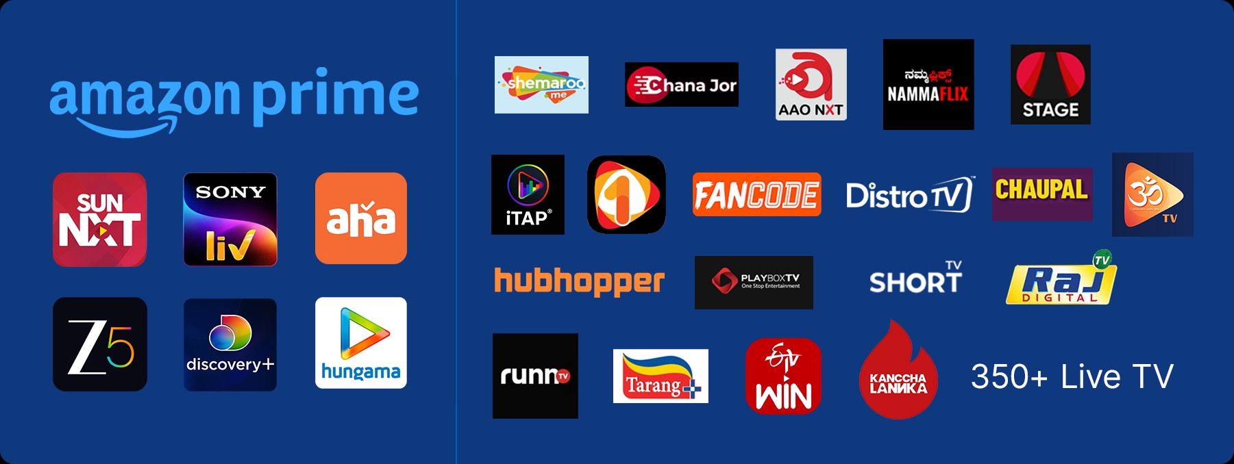 hathway ott channels